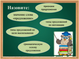 Русский язык 4 класс, слайд 4