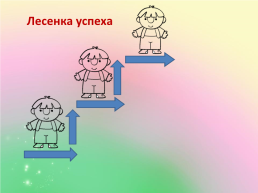 «Приёмы рефлексии на уроках в начальной школе». Мастер-класс, слайд 21