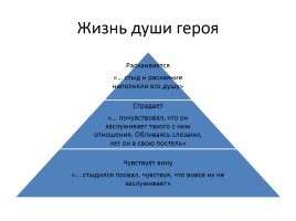 Антоний Погорельского «Черная курица или Подземные жители», слайд 18