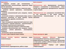 Из опыта работы по формированию учебной мотивации на уроке окружающего мира. Умк «начальная школа 21 века» 1 класс тема «звери-млекопитающие», слайд 3