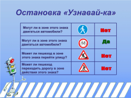 Дорожные знаки, слайд 15