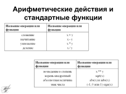 Алгоритмический язык кумир, слайд 15