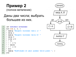 Алгоритмический язык кумир, слайд 31