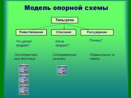 Типы речи. Повествование описание рассуждение, слайд 3