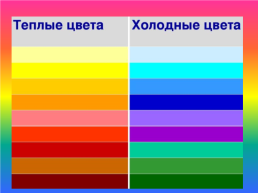 Разноцветные краски, слайд 22