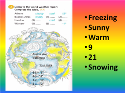 April, 6 friday. Seasons and the weather, слайд 10