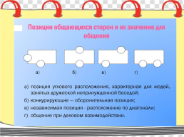 «Профессиональная этика учителя в условиях модернизации системы образования». «Родитель - педагог. Взаимодействуем грамотно!», слайд 6