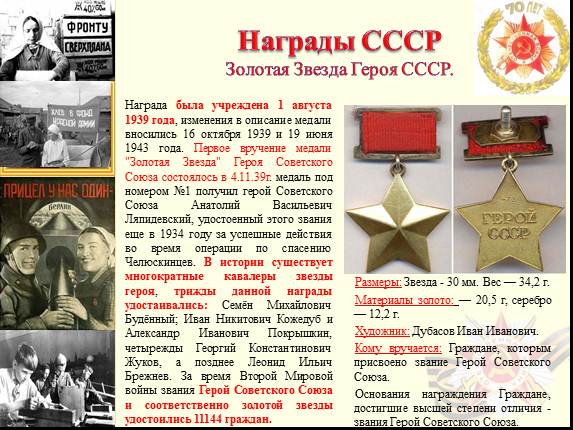 Награды СССР