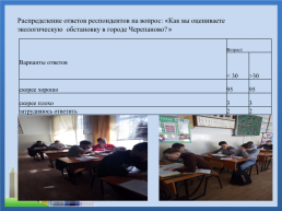 Тема: молодежь – о жизни в черепаново : поколенческий аспект оценки города, слайд 9