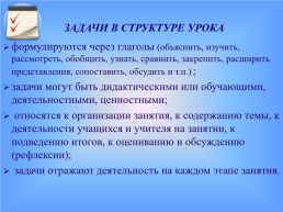 Урок: каким он должен стать сегодня. Требования фгос. Организационный блок, слайд 11