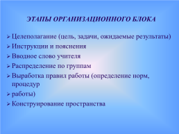 Урок: каким он должен стать сегодня. Требования фгос. Организационный блок, слайд 9