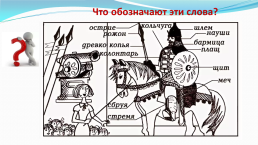 Cохранение в русском языке истории русского народа. Устаревшие слова ( 9-й класс), слайд 9