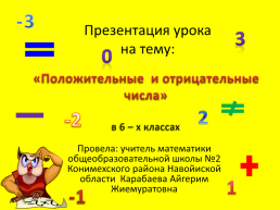 Положительные и отрицательные числа» в 6 – х классах, слайд 1