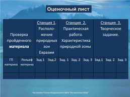 «Природные зоны Евразии». Бинарный интегрированный урок – практикум (география и информатика), слайд 3