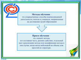 Эффективные методы и приемы обучения в свете новых ФГОС на уроках русского языка и литературы.. Методический семинар, слайд 2