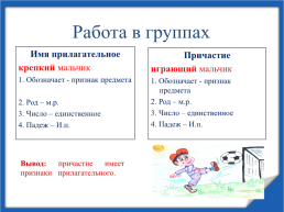 Урок русского языка в 11 классе, слайд 5