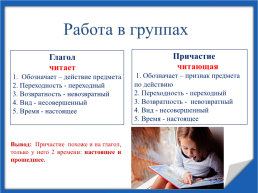 Урок русского языка в 11 классе, слайд 6