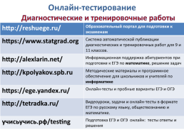 Использование ЭОР при подготовке к ЕГЭ и ОГЭ, слайд 24