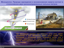 Природные стихийные бедствия «Аллея торнадо», слайд 11