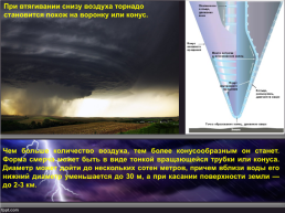 Природные стихийные бедствия «Аллея торнадо», слайд 16