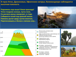 Африканские остановки география и поэзия Николая Гумилева, слайд 33