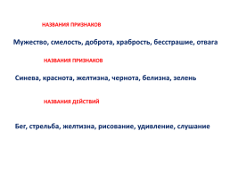 В спокойн .. М зеркал … озера отр.. Жались голубизна неба и зар.. Сли б.. Р.. Говых ив.. А. Е. О. Е. Е. Е. О. О, слайд 13