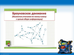 Мастер- класс: «альтернативные приёмы на этапе актуализации знаний на уроках русского языка», слайд 2
