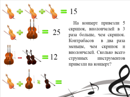 Математический оркестр, слайд 6