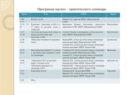 Научно – практический семинар по русскому языку и литературе: «особенности подготовки к ГИА в 9,11 классе, слайд 2