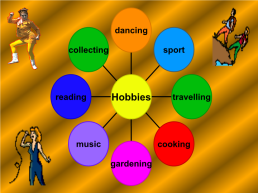 Our hobbies, слайд 3