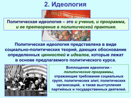 Политическое сознание, слайд 10