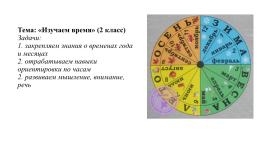 Изучаем время» (2 класс) задачи, слайд 1
