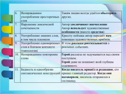 Государственная итоговая аттестация по русскому языку в 2018 году (по материалам выступления И.П. Цыбулько), слайд 5