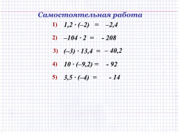 Прочитайте равенство и найдите ошибку. I-7i=7. I0i=0. I6,2i= - 6,2. I0,5i=0,5. Упростите запись. 3+3+3+3. 7+7+7. А+а+а+а+а, слайд 9