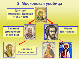 Московское княжество и его соседи в конце 14 - середине 15 века, слайд 6