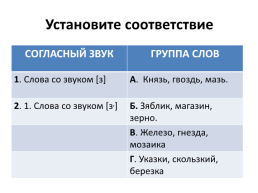 Русский язык 4 класс подготовка к ГКР, слайд 9