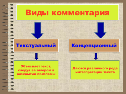 Егэ. Работа над комментарием к сформулированной проблеме текста (критерий 2), слайд 4