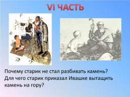 3 Класс умк «начальная школа 21 века». Урок литературного чтения, слайд 23