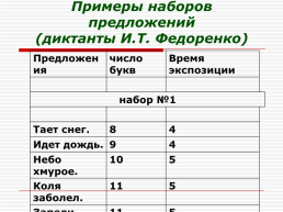 Причины дислексии и приемы работы над безошибочным чтением, слайд 87