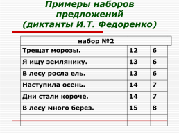 Причины дислексии и приемы работы над безошибочным чтением, слайд 88