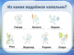 Вода и ее роль в природе, слайд 8