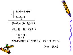 Решение систем линейных уравнений способом сложения, слайд 7