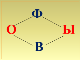 Дифференциация в - ф, слайд 8