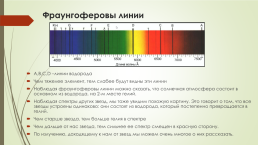 Виды спектров, слайд 14