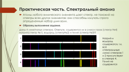 Спектральная характеристика образца при анализе цвета образца это