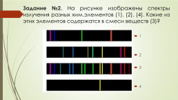 Виды спектров, слайд 17