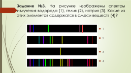 Виды спектров, слайд 18