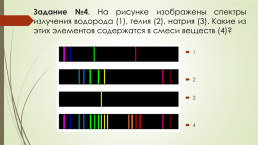 Виды спектров, слайд 19