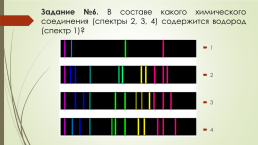 Виды спектров, слайд 21