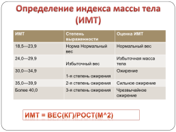 Исследовательская работа «ожирение», слайд 11